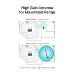 TP-Link Adaptador de Red USB ARCHER T2U PLUS, Alámbrico, WLAN, 600 Mbit/s, Doble Banda 2.4/5 GHz - Imagen 5