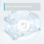 TP-Link Smart Hub con Alarma, Inalámbrico, WiFi, Blanco - Imagen 4
