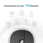 Router TP-Link con Sistema de Red Wi-Fi en Malla Deco S7, 1900Mbit/s, 2.4/5GHz, 2 Antenas Internas - 3 Piezas - Imagen 4