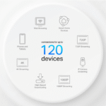 Router TP-Link de Banda Dual Deco X10 AX1500 con Wi-Fi Mesh, 1500 Mbit/s, 2x RJ-45, 2.4/5GHz, 2 Antenas Internas, 3 Piezas - Imagen 5