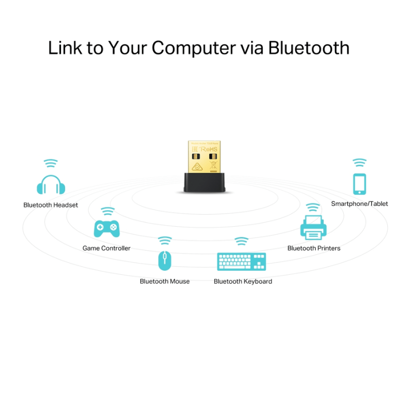 TP-Link Adaptador de Red USB Archer T2U Nano, Alámbrico, WLAN, 433Mbit/s, Doble Banda 2.4/5 GHz - Imagen 3